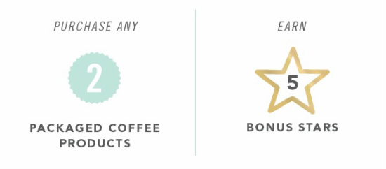 Hot Target Starbucks Packaged Coffee Scenario Bonus Stars For