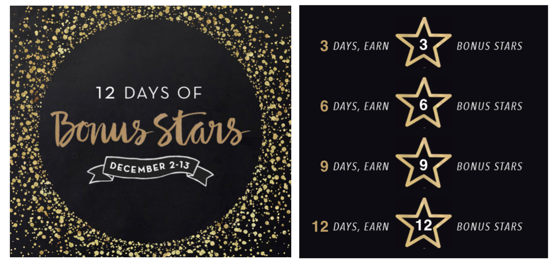 Hot Starbucks 12 Days Of Bonus Stars For Rewards Members Check